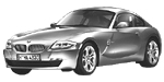 BMW E86 C101C Fault Code